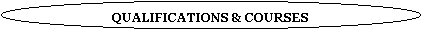Oval: QUALIFICATIONS & COURSES